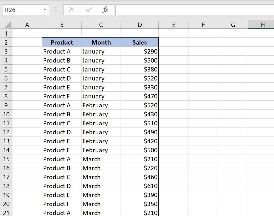 Data table for pivot table creation