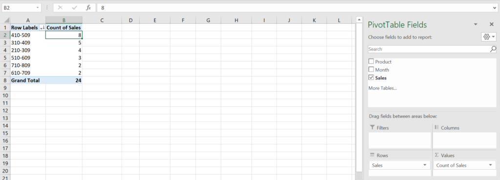 Image 10. Completed pivot table