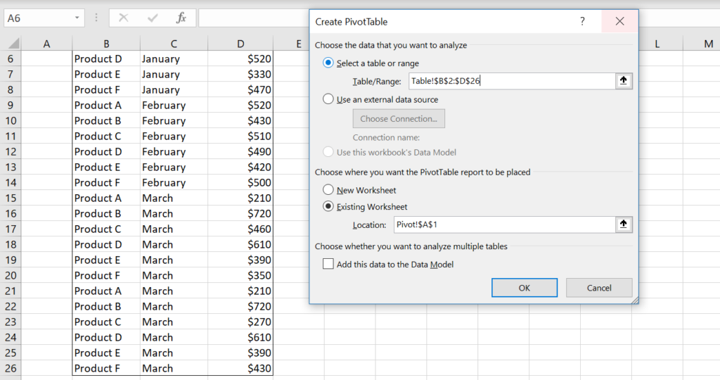Image 3. Selecting the range for the pivot table