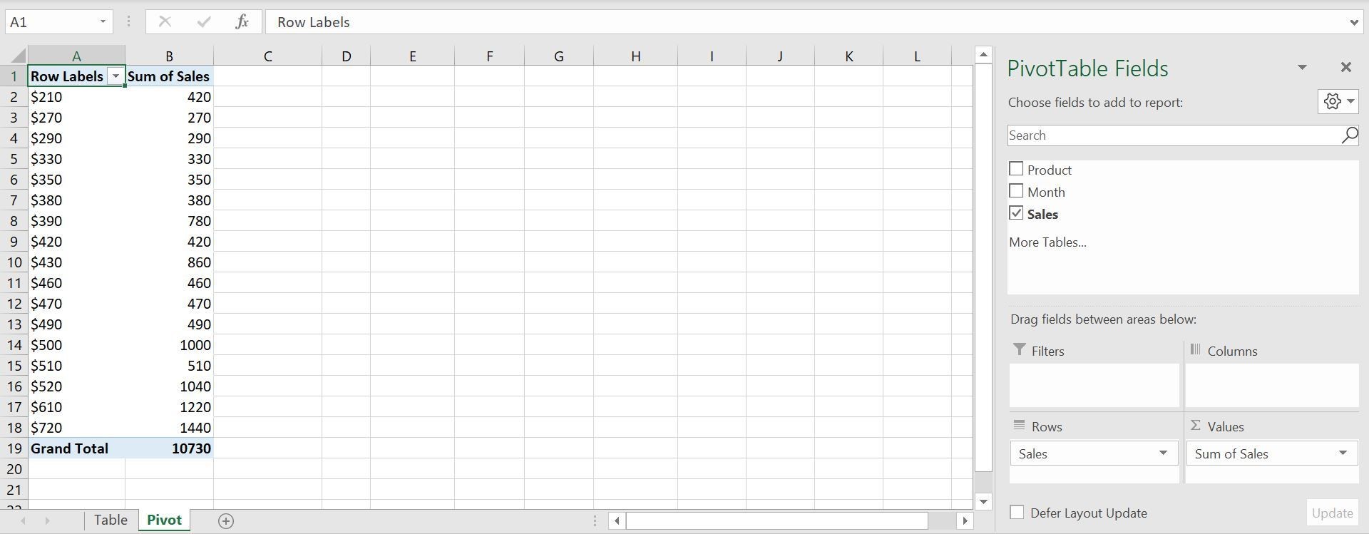 How to Make a Histogram with Pivot Table – TutorialsForExcel
