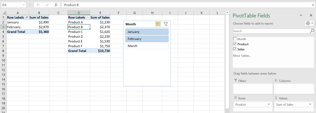 Image 8. The second pivot table – Sum of sales per product 