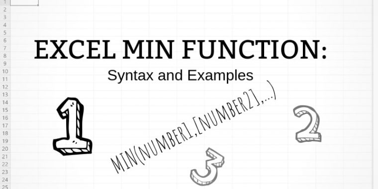 MIN function