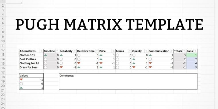 Pricing Matrix Template from tutorialsforexcel.com