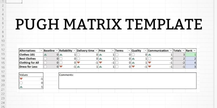 Pugh Matrix Template TutorialsForExcel